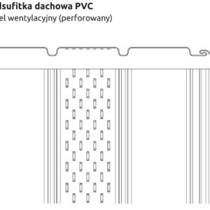 Podsufitka PVC BUDMAT panel wentylacyjny