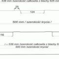 rys-panel-dachowy