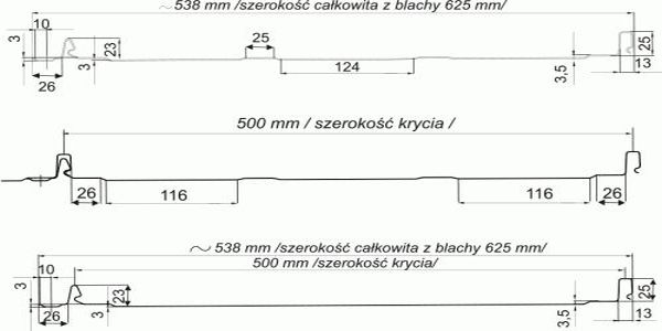 rys-panel-dachowy